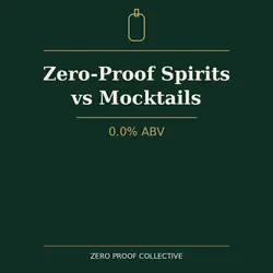 How do zero-proof spirits differ from mocktails? 0.0% ABV