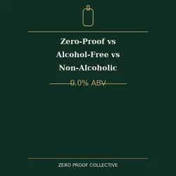 Zero-proof vs alcohol-free vs non-alcoholic 0.0% ABV